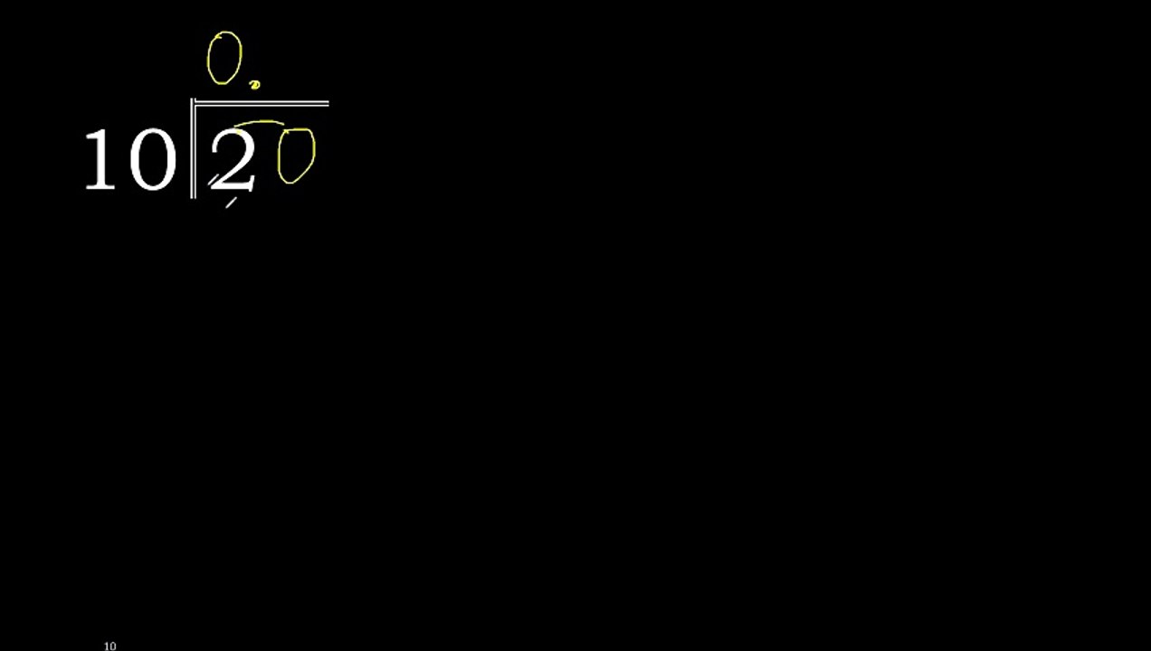 Divide 2 by 10 , remainder and quotient Process