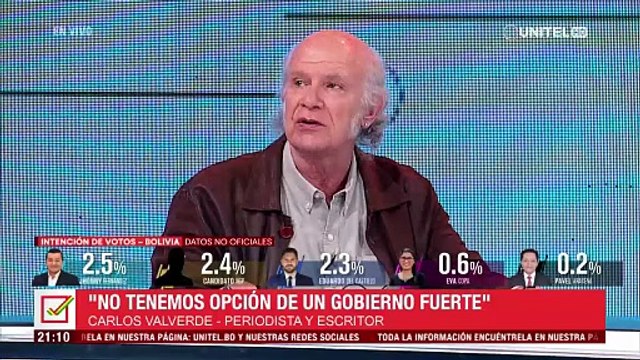 Encuesta electoral refleja “insatisfacción de los bolivianos frente a la oferta electoral”, observa economista