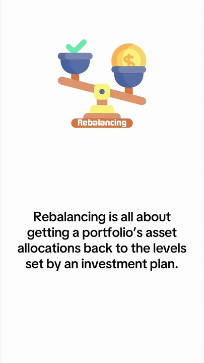 What is Rebalancing in Finance?