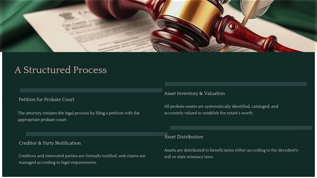 estate administration attorney