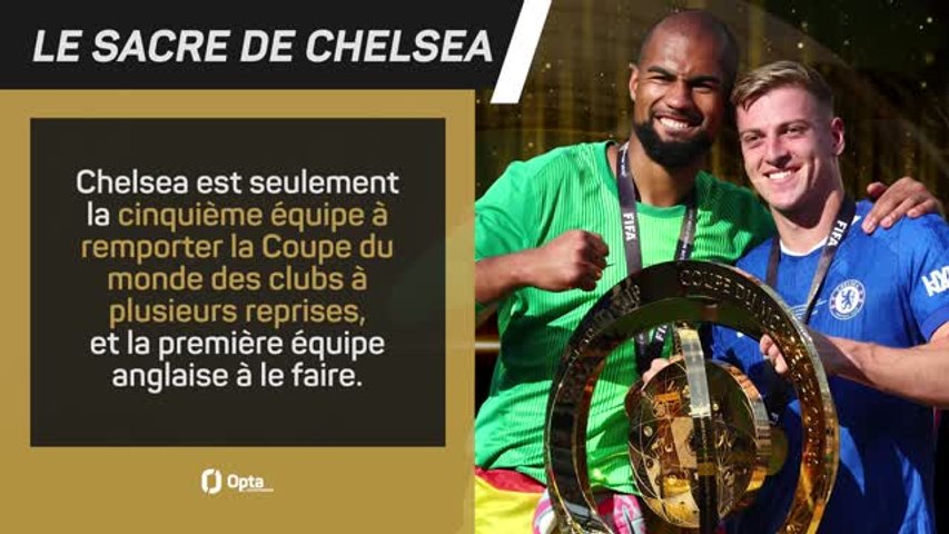 Chelsea : Le sacre des Blues à la CDM des clubs en chiffres