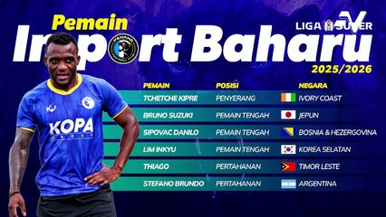 redONE Mobile Keluar Masuk : Penang FC rancak sediakan pasukan hadapi musim baru Liga Malaysia