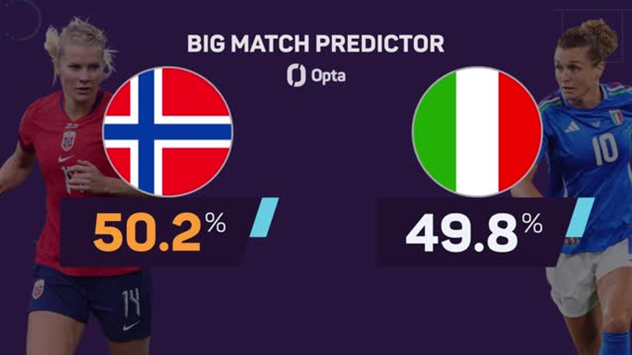 Norway v Italy - Big Match Predictor