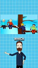 quiz all of them answer the following questions