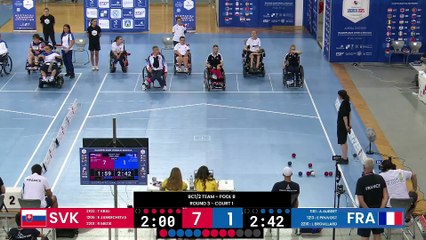 Championnat d'Europe de Boccia - Demi-finales et finales par équipes et par paires
