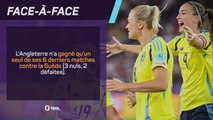 Euro 2025 (F) - Suède vs. Angleterre, les prédictions d'Opta