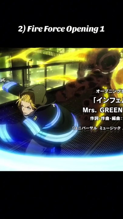 Les openings de mangas cultes