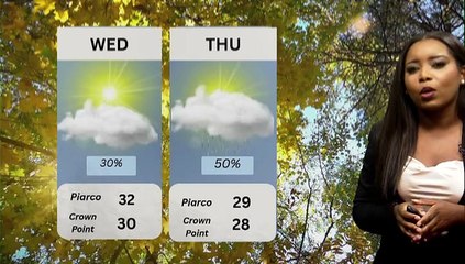 TV6 WEATHER REPORT: MONDAY 14TH JULY