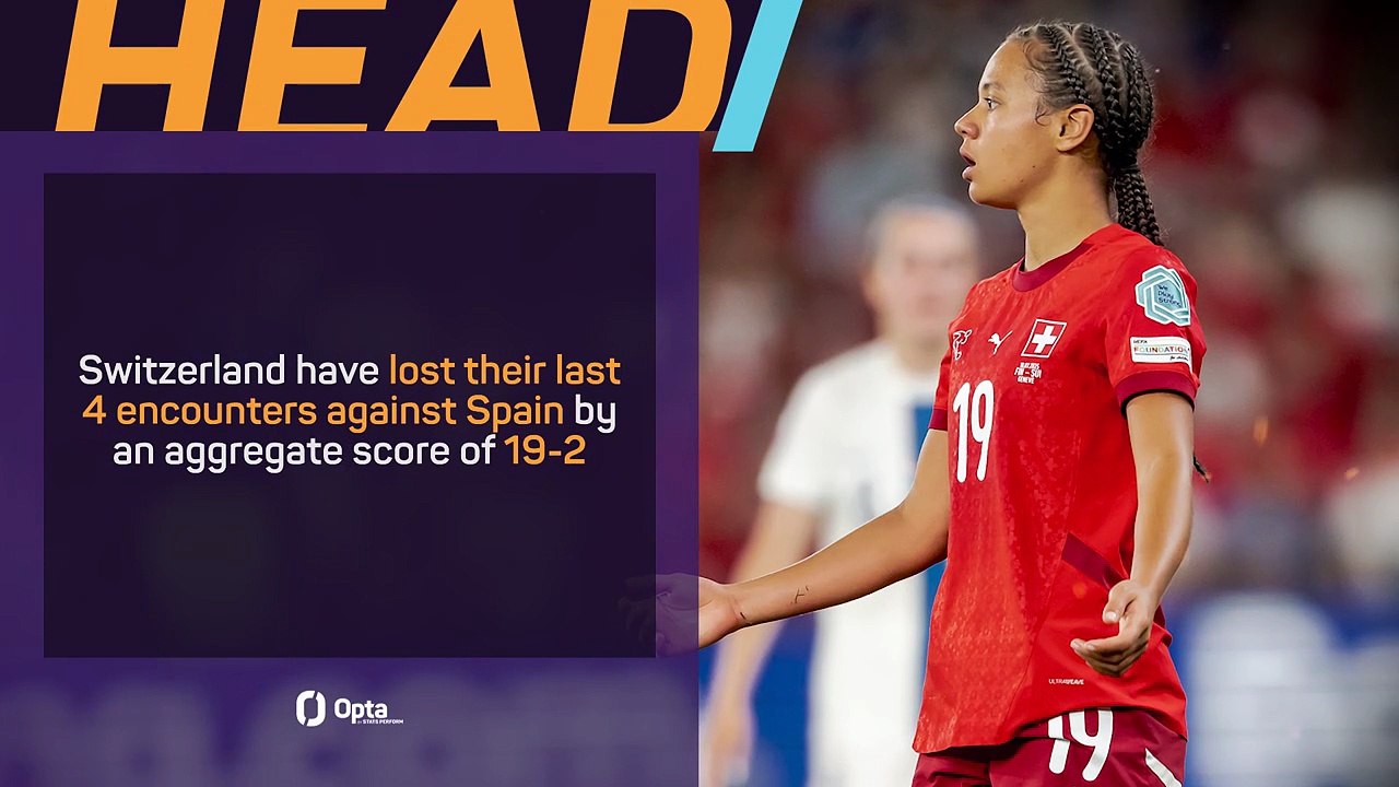 Spain v Switzerland- Big Match Predictor