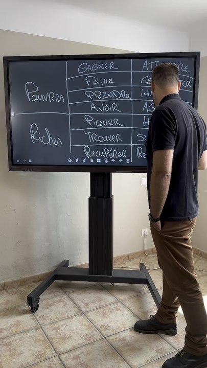 Votre langage peut affecter votre niveau de richesse