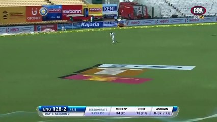 India vs England 5th Test Match 2016 Highlights