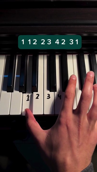 PIANO TUTORIAL N•10
