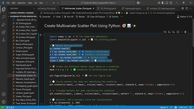 Create STUNNING Multivariate Scatter Plots in Python