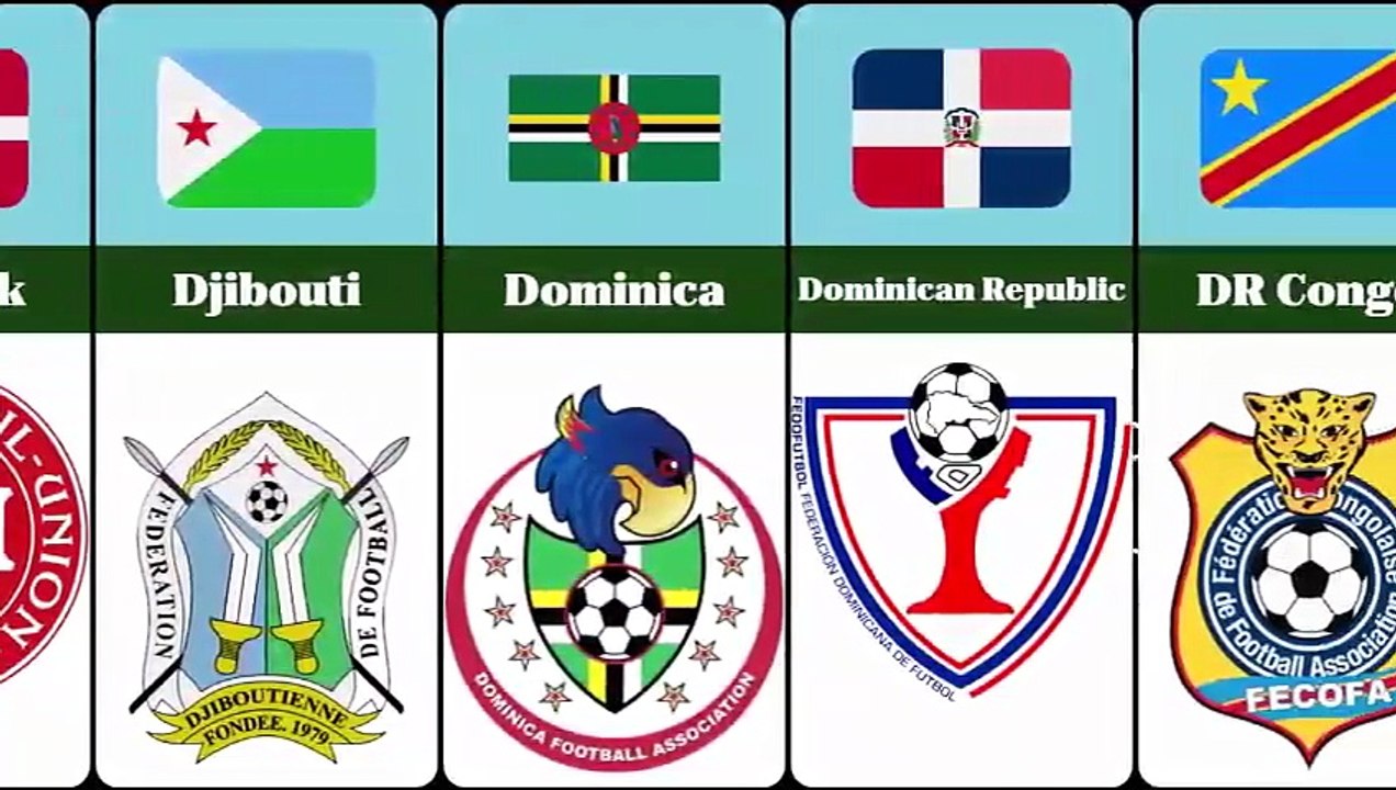 Escudos de todas las selecciones de fútbol del mundo