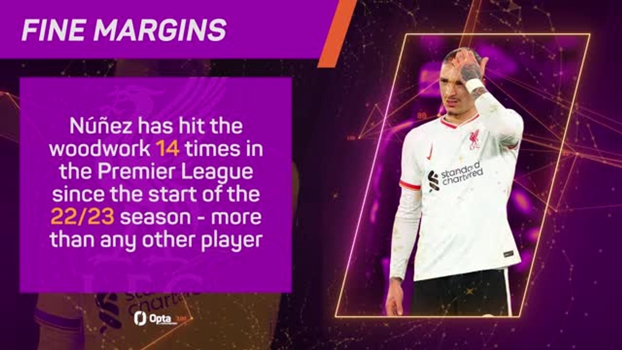 Opta Profile: Darwin Núñez - Bayern bound?