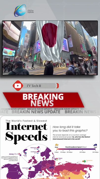 Japan internet speed/ World record internet speed Visit on Telegram Type ATV Searial Official