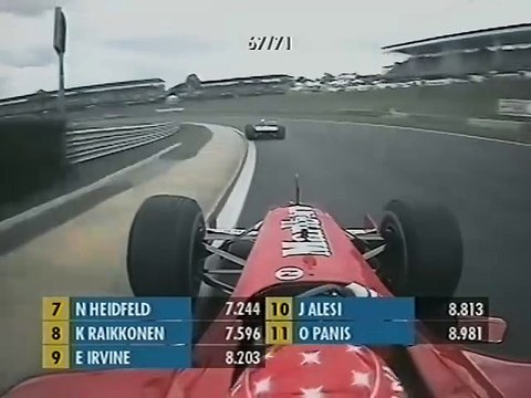 F1 – Michael Schumacher (Ferrari V10) Onboard – Brazil 2001