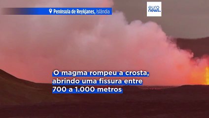 Península islandesa de Reykjanes atingida pela 12.ª erupção vulcânica em quatro anos