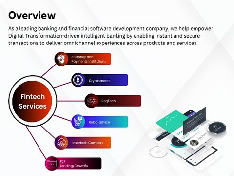 Best Financial Software Development Company #financial #usa #canada #singapore #dubai