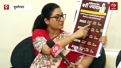 'न्याय मांगते-मांगते ओडिशा की बेटी ने दम तोड़ा... सरकार आराम से बैठी रही, पूरा सिस्टम फेल', बोलीं अलका लांबा