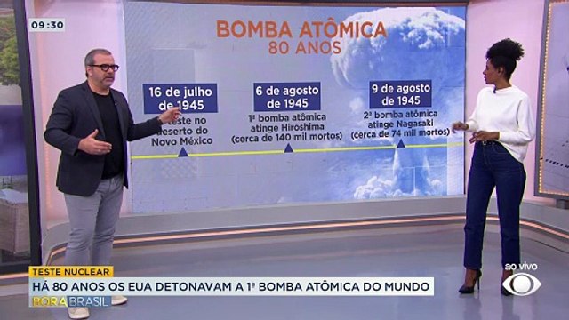 Há 80 anos os EUA detonavam a 1° bomba atômica do mundo