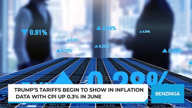 Trump’s Tariffs Begin to Show in Inflation Data With CPI Up 0.3% In June