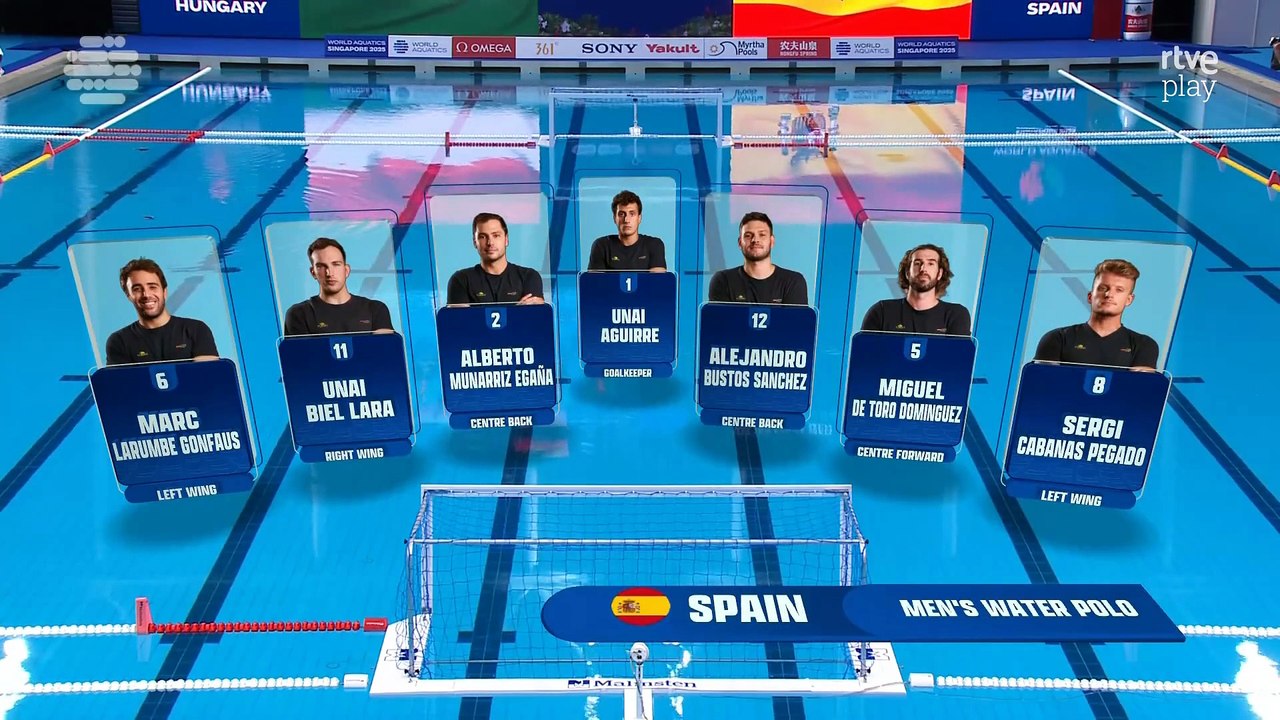 03 España - Hungría Grupo B Mundial masculino absoluto Singapur 2025
