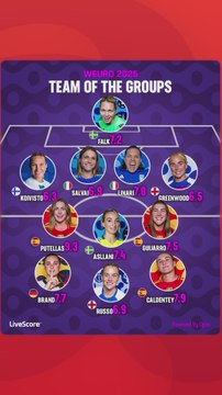 El dato de Alexia Putellas en la Euro que le acerca al tercer Balón de Oro