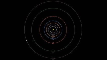 7 Discovered Planet System's Orbits Turned Into Sound