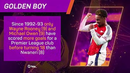 Opta Profile: Ethan Nwaneri - Wonderkid commits future to Arsenal