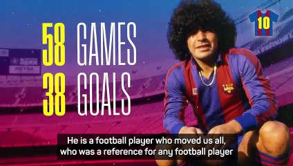 Lamine Yamal: Barcelona's perfect 10