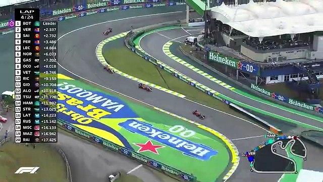 F1 Sprint Highlights | 2021 Heineken Brazilian Grand Prix