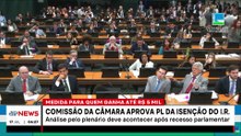 Isenção de IR para quem ganha até R$ 5 mil avança na Câmara