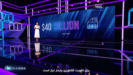 حرکت به‌سوی کشاورزی آینده‌محور با هدف افزایش عرضه‌ی غذا و یافتن راه‌حل‌های مؤثر