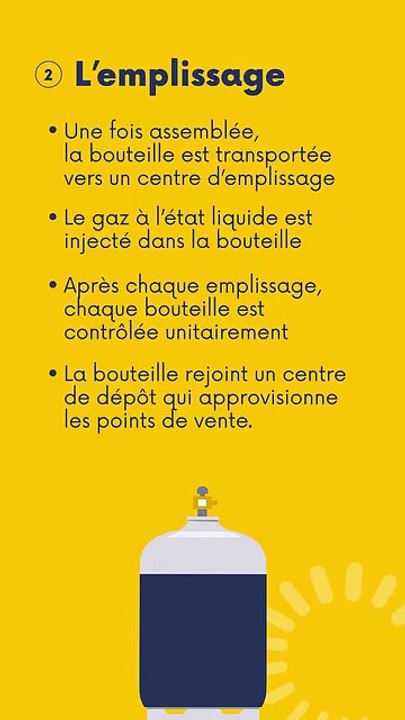 Prévention | Les bouteilles de gaz inutilisées sont un danger pour les sapeurs-pompiers lors de leurs interventions