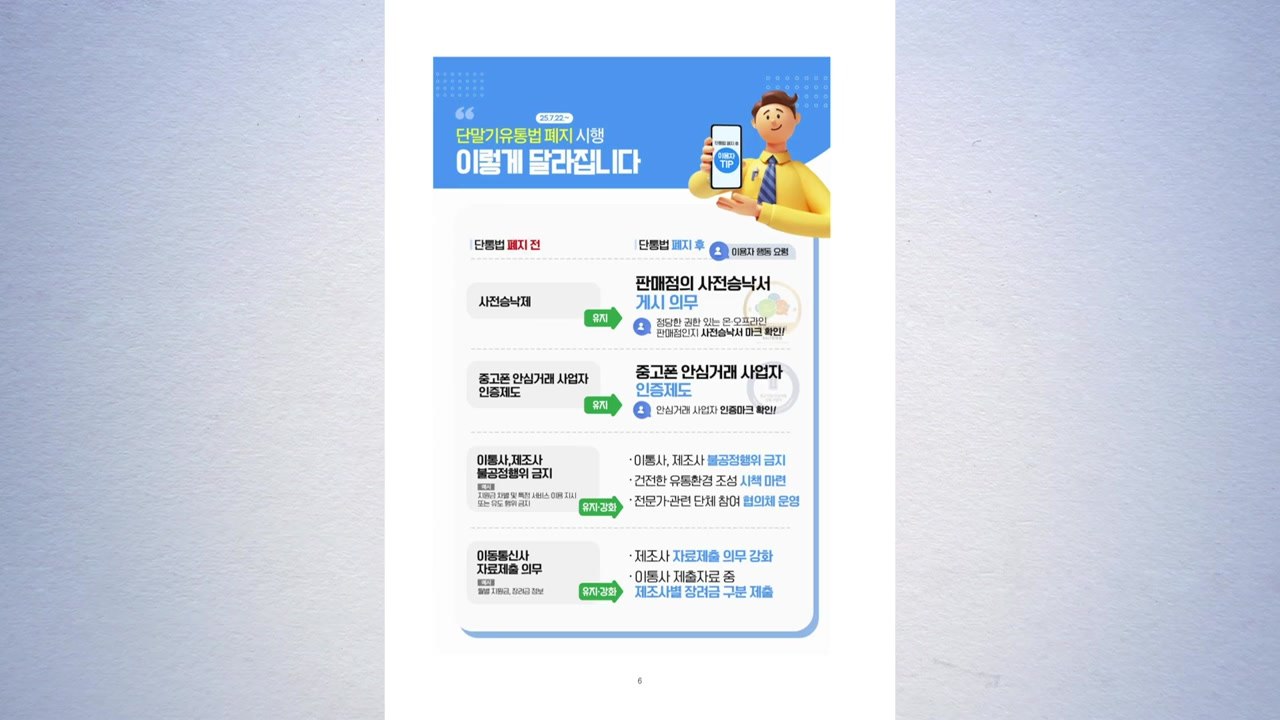방통위 "단말기 유통법 폐지로 이용자 혜택 증진" / YTN