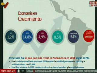 Vcpdta. Rodríguez indicó que los minerales como de Venezuela están en un proceso de crecimiento