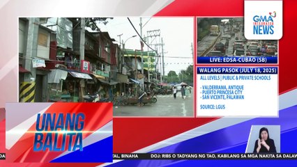 Pulse Asia Survey – Kalusugan at trabaho, nanguna sa mga personal na inaalala ng mga Pinoy | Unang Balita