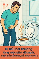 5 dấu hiệu thận đang kêu cứu mà bạn không nhận ra