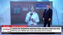 Casos de síndrome respiratória grave caem no Brasil