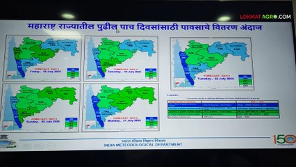 मान्सूनचा पाऊस सरासरीपेक्षा कमी; 'या' जिल्ह्यात पावसाचा इशारा
