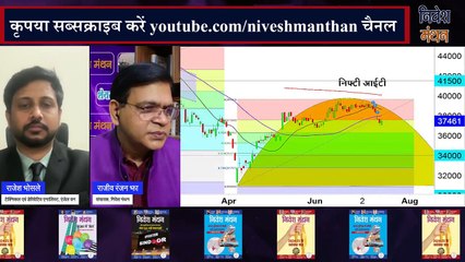 IT Stocks में Buying का मौका या फंसने का ट्रैप_ जानिए सच्चाई ! Nifty Prediction
