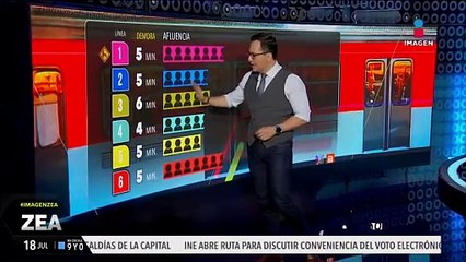 Metro CDMX: Así el avance de los trenes este 18 de julio