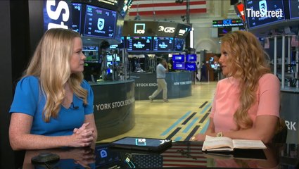 Does a sustained market rally depend on rate cuts?