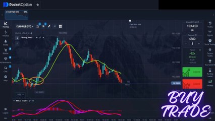 UNSTOPPABLE TRADING RAMPAGE: Heikin Ashi + MACD + 14 SMA Is BREAKING THE SYSTEM!