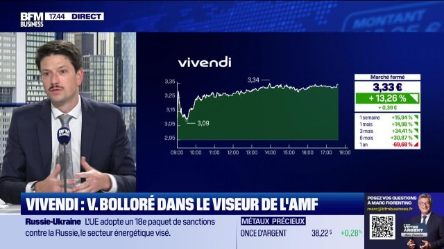 Le Club : Marchés américains, S&P et Nasdaq au plus haut - 18/07
