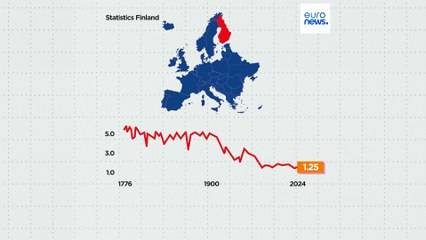 Történelmi mélyponton az európai népességcsökkenés. Melyek a legkevésbé termékeny országok?