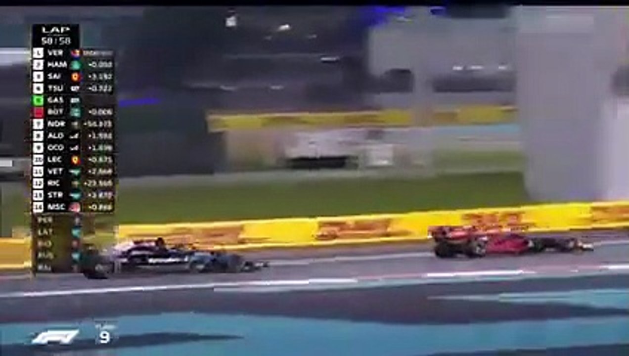 TSN 1 HD (Canada) | Formula 1 Etihad Airways Abu Dhabi Grand Prix 2021 : Main Race