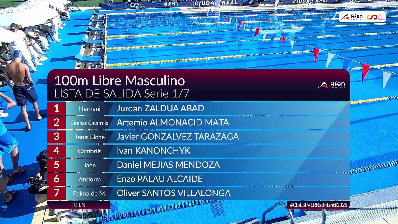 XLVI CAMPEONATO DE ESPAÑA INFANTIL DE VERANO - Sábado mañana