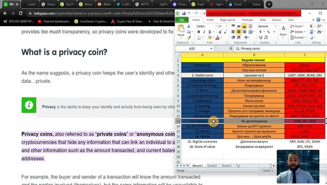 Крипто техничка анализа Напреден курс 51. Категории на крипто коини токени Privacy coins